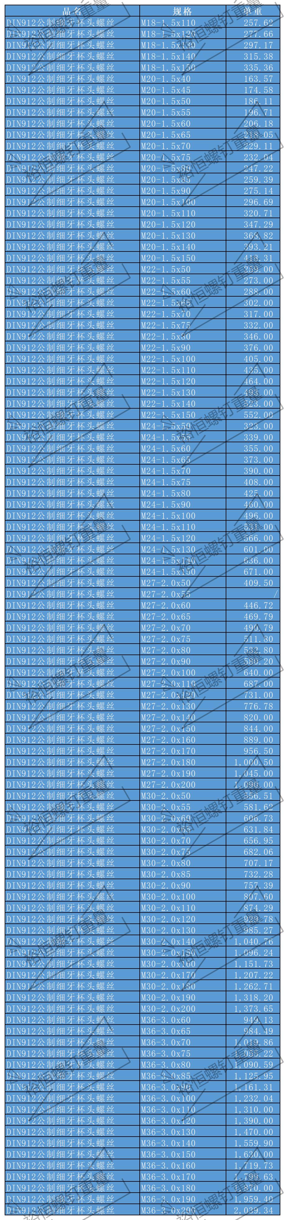 細(xì)牙內(nèi)六角2.jpg