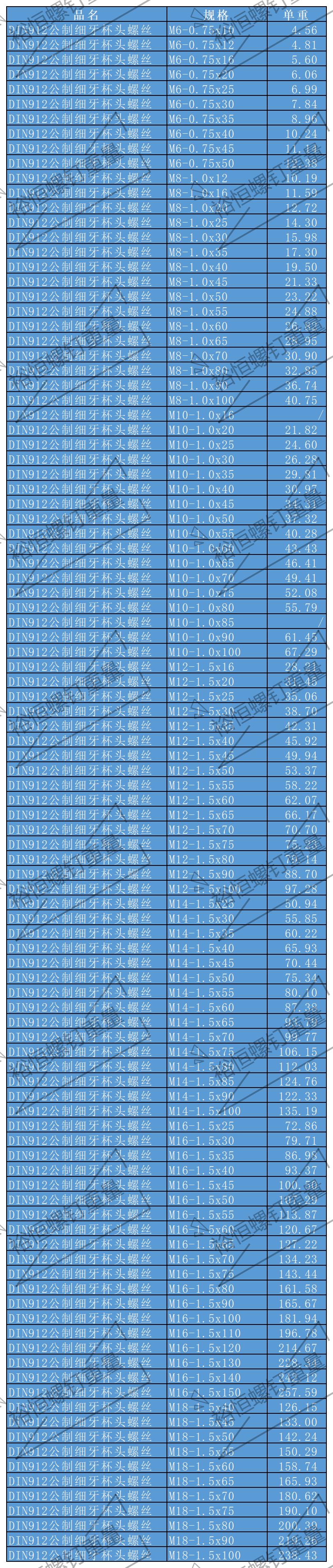 細(xì)牙內(nèi)六角1.jpg
